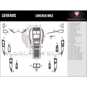 Dash Trim Kit for LINCOLN MKZ