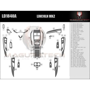 Dash Trim Kit for LINCOLN MKZ