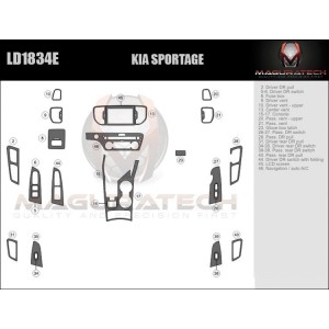 Dash Trim Kit for KIA SPORTAGE