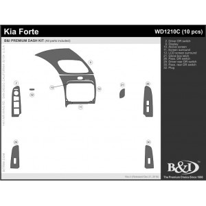 Dash Trim Kit for KIA FORTE