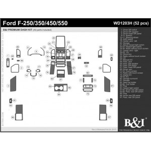 Dash Trim Kit for FORD...