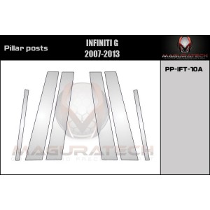 DOOR PILLAR POSTS FOR...