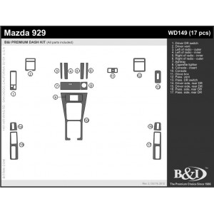 Dash Trim Kit for MAZDA 929