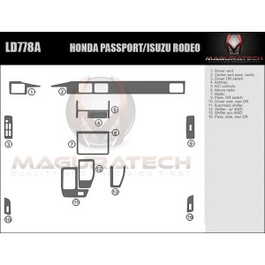 Dash Trim Kit for ISUZU RODEO