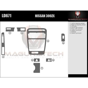 Dash Trim Kit for NISSAN 300ZX
