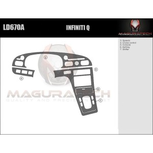 Dash Trim Kit for INFINITI Q