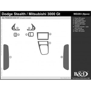 Dash Trim Kit for...