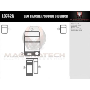 Dash Trim Kit for SUZUKI...