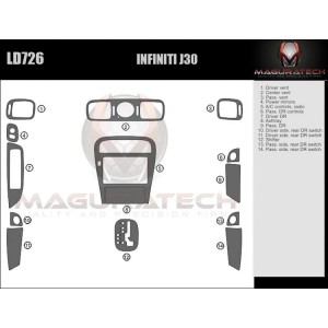 Dash Trim Kit for INFINITI J30