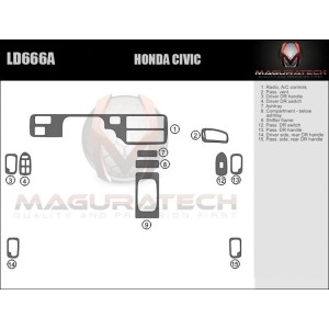 Dash Trim Kit for HONDA CIVIC