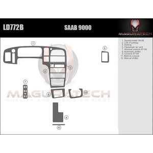 Dash Trim Kit for SAAB 9000