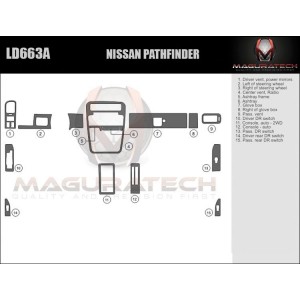 Dash Trim Kit for NISSAN...