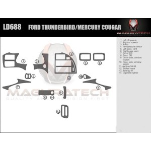 Dash Trim Kit for MERCURY...