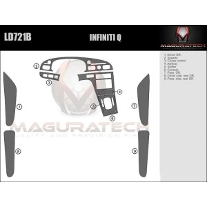 Dash Trim Kit for INFINITI Q