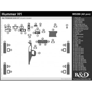 Dash Trim Kit for HUMMER H1