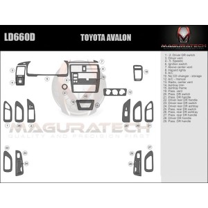 Dash Trim Kit for TOYOTA...