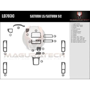 Dash Trim Kit for SATURN SC