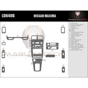 Dash Trim Kit for NISSAN...