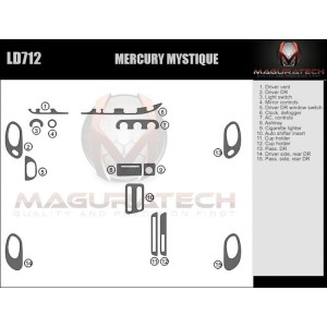 Dash Trim Kit for MERCURY...