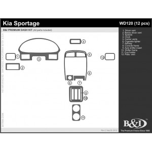 Dash Trim Kit for KIA SPORTAGE