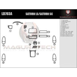 Dash Trim Kit for SATURN SC