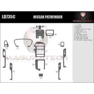 Dash Trim Kit for NISSAN...